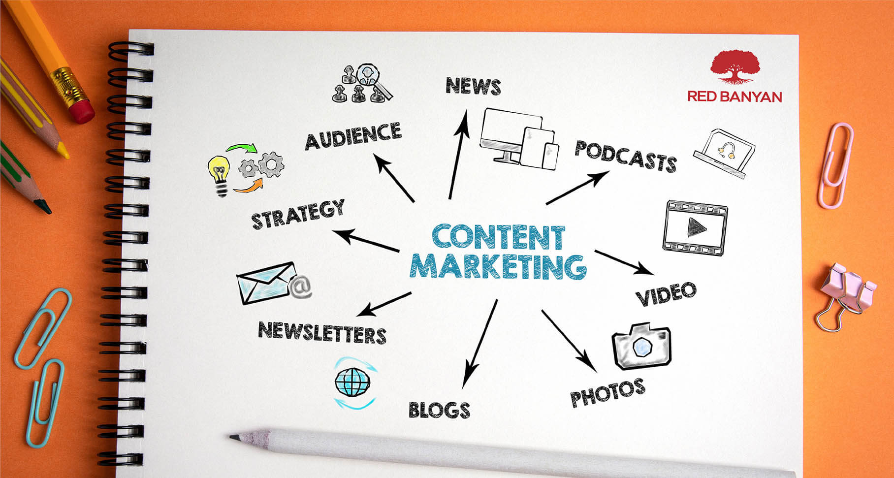 Fresh Approaches to Creating Content Your Clients Want: 5 Tips | Red Banyan